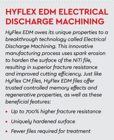hyflex edm electrical discharge machining